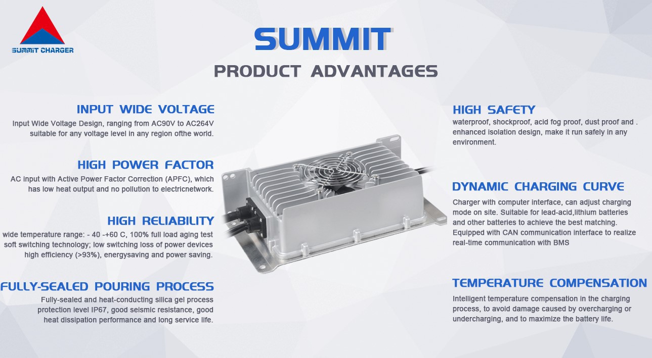 summit
